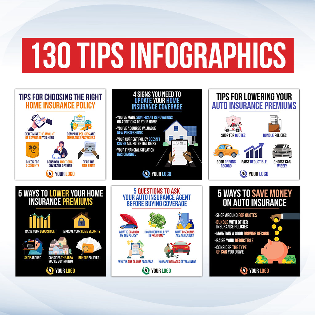 200 Home and Auto Insurance Posts for Social Media – Social Media Images