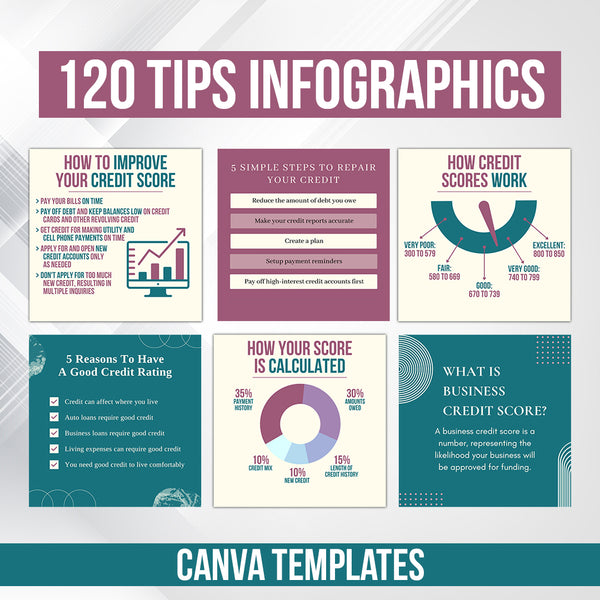 Credit Repair TIps Infographics - Canva Templates